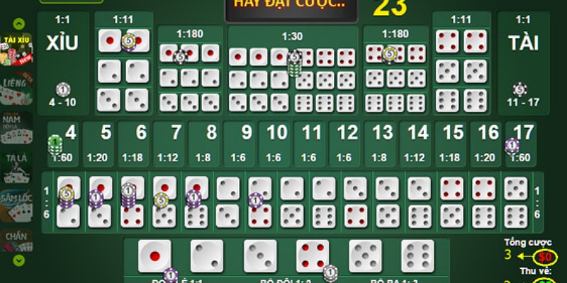 Có nhiều loại cược Tài Xỉu để bạn lựa chọn đặt cược